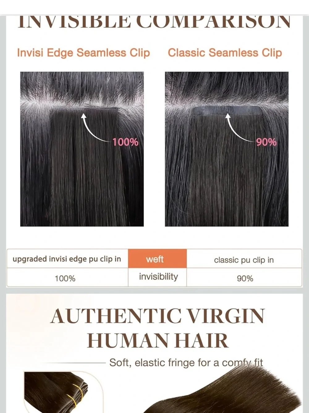 GOO GOO Invisi Edge Clip in Hair Extensions Set 24inch 170g 4A chocolate brown